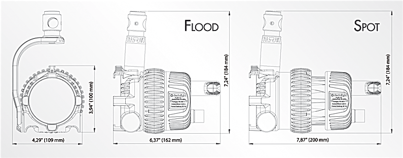 ALQUILER DEDOLIGHT 40W LED BICOLOR WELABPLUS_1