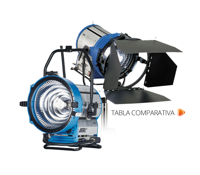 HOME ARRI M40 VS ARRISUN 40 25 WEVISION