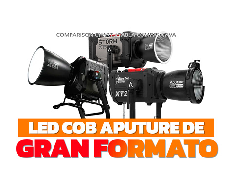 LED COB Gran Formato: CS15 vs. XT26 vs. CS32 vs. XT52