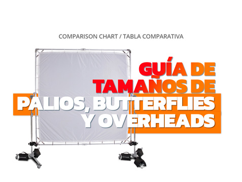 GUÍA DE TAMAÑOS DE PALIOS, BUTTERFLIES Y OVERHEADS