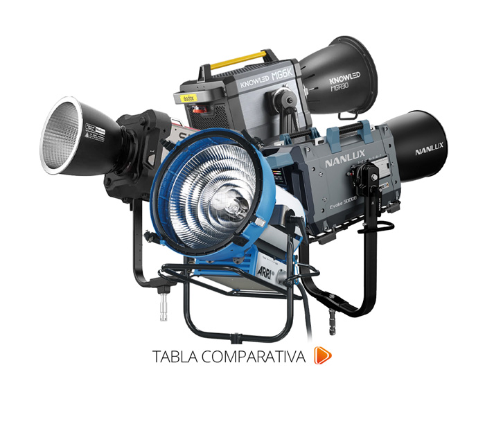 HOME ARRI M90 HMI vs. APUTURE STORM XT52 vs. GODOX KNOWLED MG6K vs. NANLUX EVOKE 5000B WEVISION