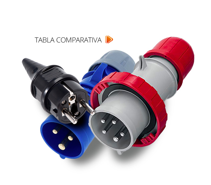 NOTICIA HOME CABLES ELECTRICOS DE RODAJE WEVISION NOTICIA HOME CABLES ELECTRICOS DE RODAJE WEVISION