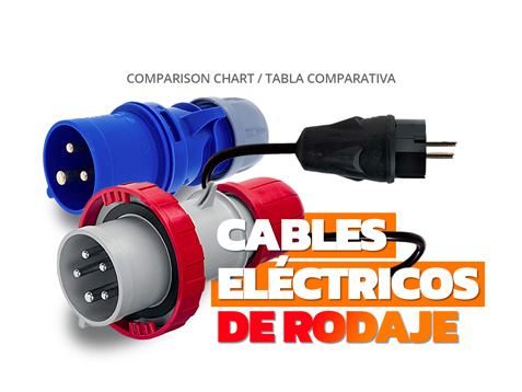 CABLES ELÉCTRICOS DE RODAJE
