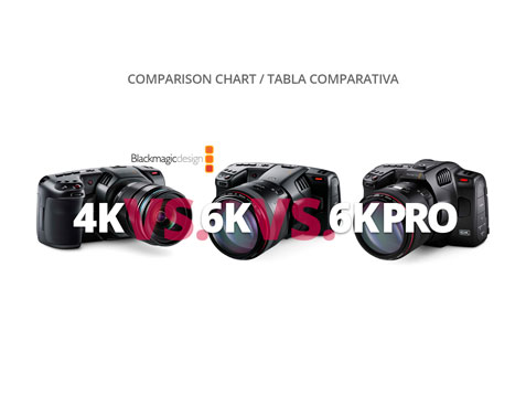 BLACKMAGIC POCKET 4K VS 6K VS 6K PRO