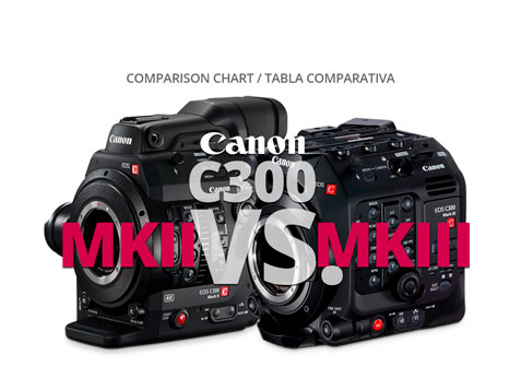 COMPARATIVA CANON C300 MKII VS CANON C300 MKIII WELAB PLUS