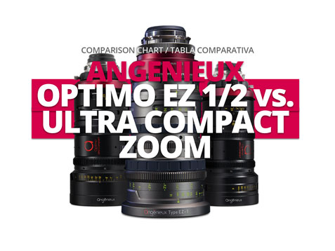 ANGENIEUX OPTIMO EZ 1/2 vs. OPTIMO ULTRA COMPACT ZOOM