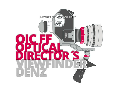 OIC FF OPTICAL DIRECTORS’S VIEWFINDER