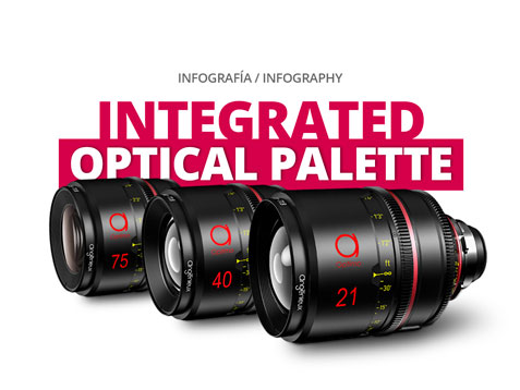 INTEGRATED OPTICAL PALETTE ANGENIEUX