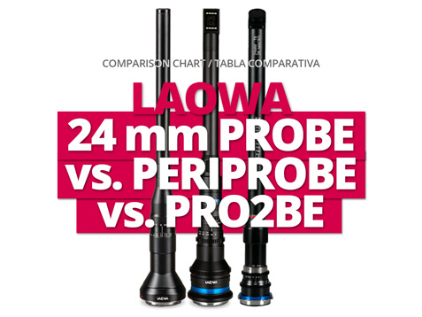 LAOWA 24 mm PROBE vs. PERIPROBE vs. PRO2BE