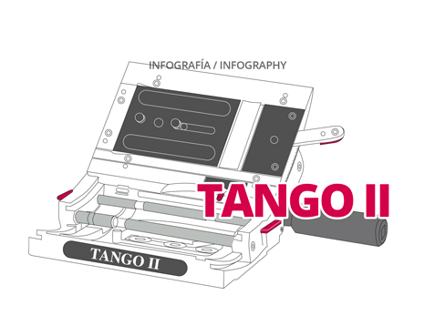 INFOGRAFÍA TANGO II