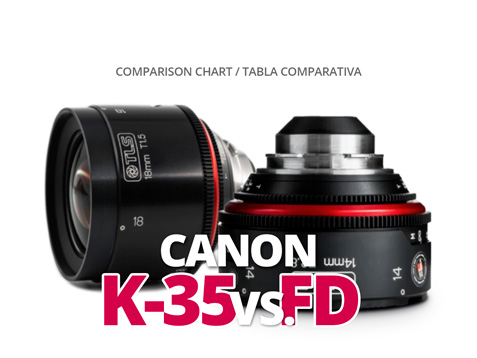 CANON K35 vs FD