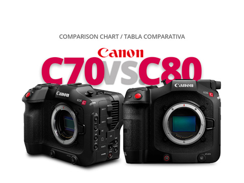 CANON C70 VS CANON C80