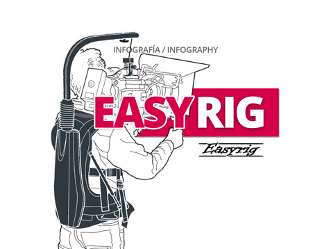 EASYRIG