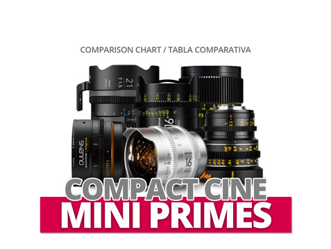 COMPACT CINE MINI PRIMES