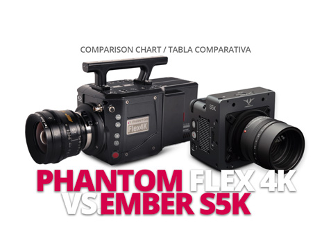 PHANTOM FLEX 4K vs. EMBER S5K