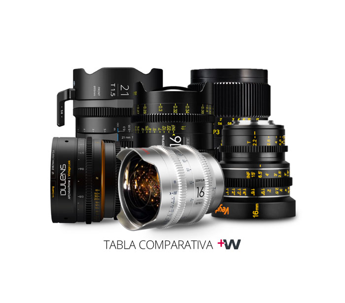 NOTICIA COMPACT CINE MINI PRIMES WELABPLUS