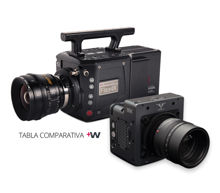 NOTICIA PHANTOM FLEX 4K VS EMBER S5K WELABPLUS