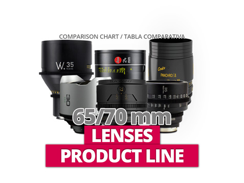 65/70 mm LENSES PRODUCT LINE