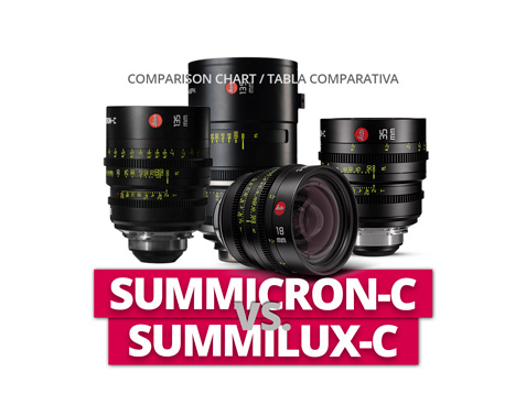 SUMMICRON-C vs SUMMILUX-C
