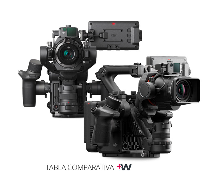 NOTICIA RONIN 4D 6K VS 4D 8K WELABPLUS