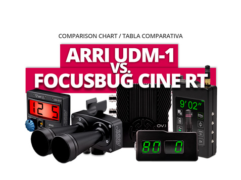 ARRI UDM-1 VS FOCUSBUG CINE RT