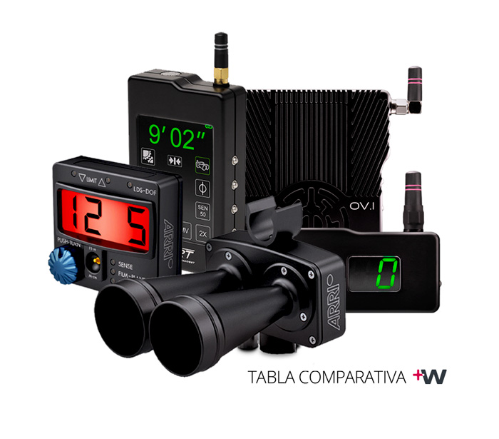 NOTICIA ARRI UDM-1 VS FOCUSBUG CINE RT WELABPLUS