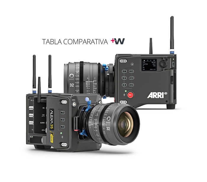 NOTICIA ALEXA 35 VS ALEXA 35 XTREME WELABPLUS