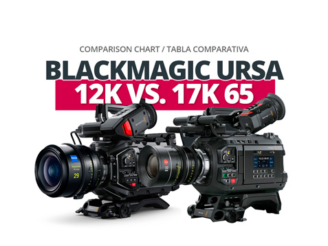 BLACKMAGIC URSA 12K vs. URSA 17K 65