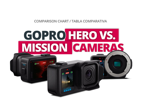 GoPro HERO  vs  MISSION CAMERAS