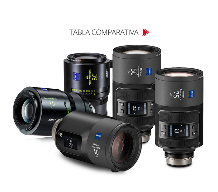 HOME COMPARATIVA COMPARATIVA ZEISS MASTER ANAMORPHIC vs. HORIZON ANAMORPHIC WELABPLUS WELABPLUS